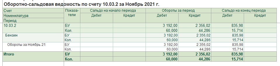 топливо11.png топливо11.png