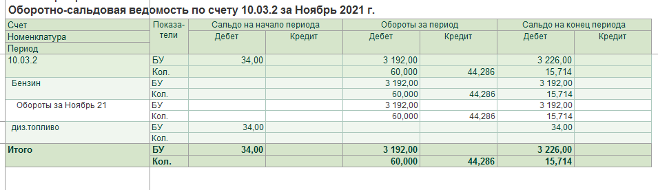 топливо10.png топливо10.png